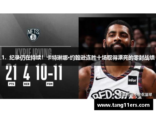 1.  纪录仍在持续！卡特琳娜·约翰逊连胜十场取得漂亮的零封战绩